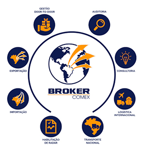 A Broker